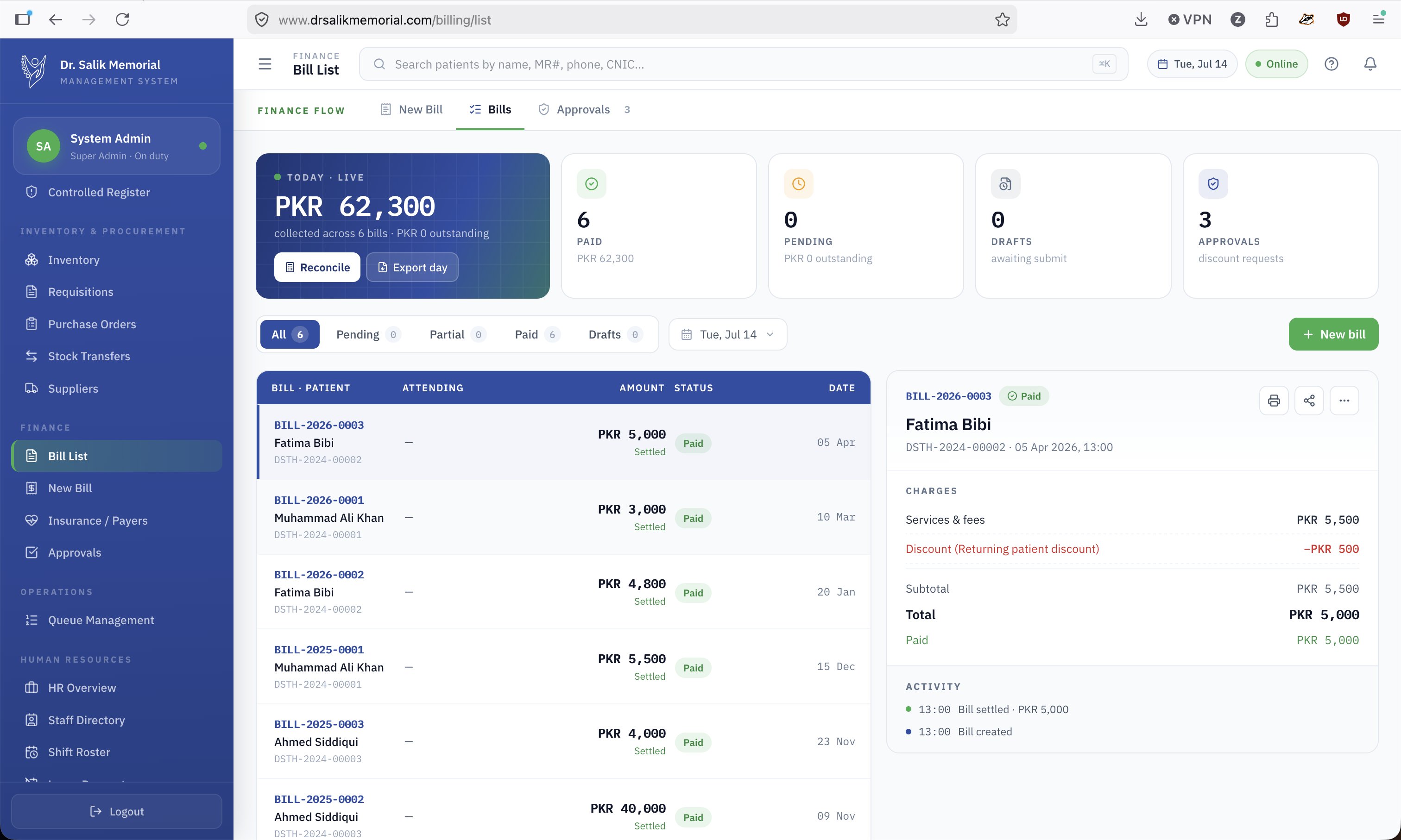 Itemised billing with receipts and refunds