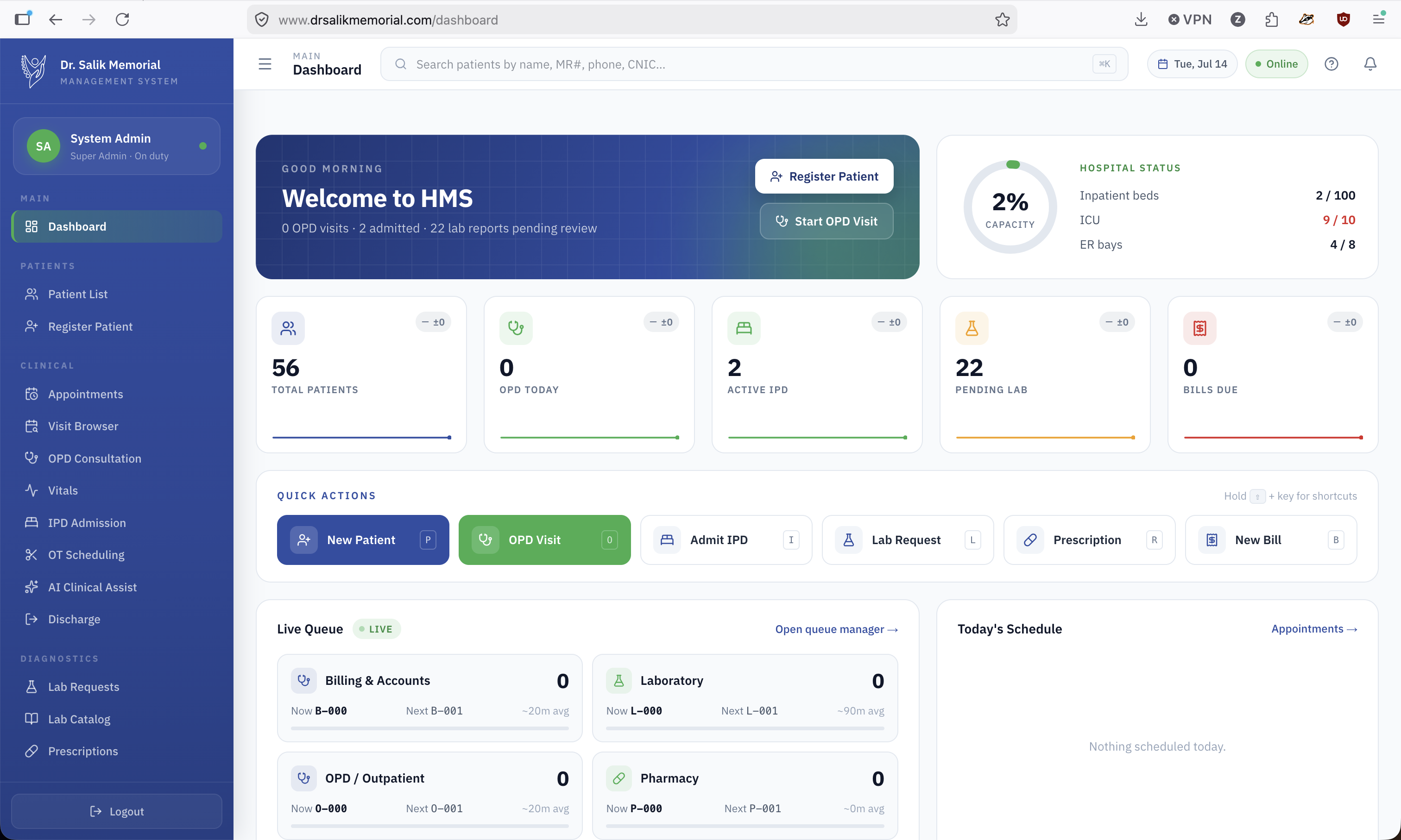 Staff dashboard with live department metrics